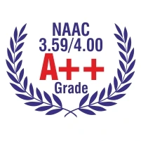 ICFAIBusinessSchoolRankings